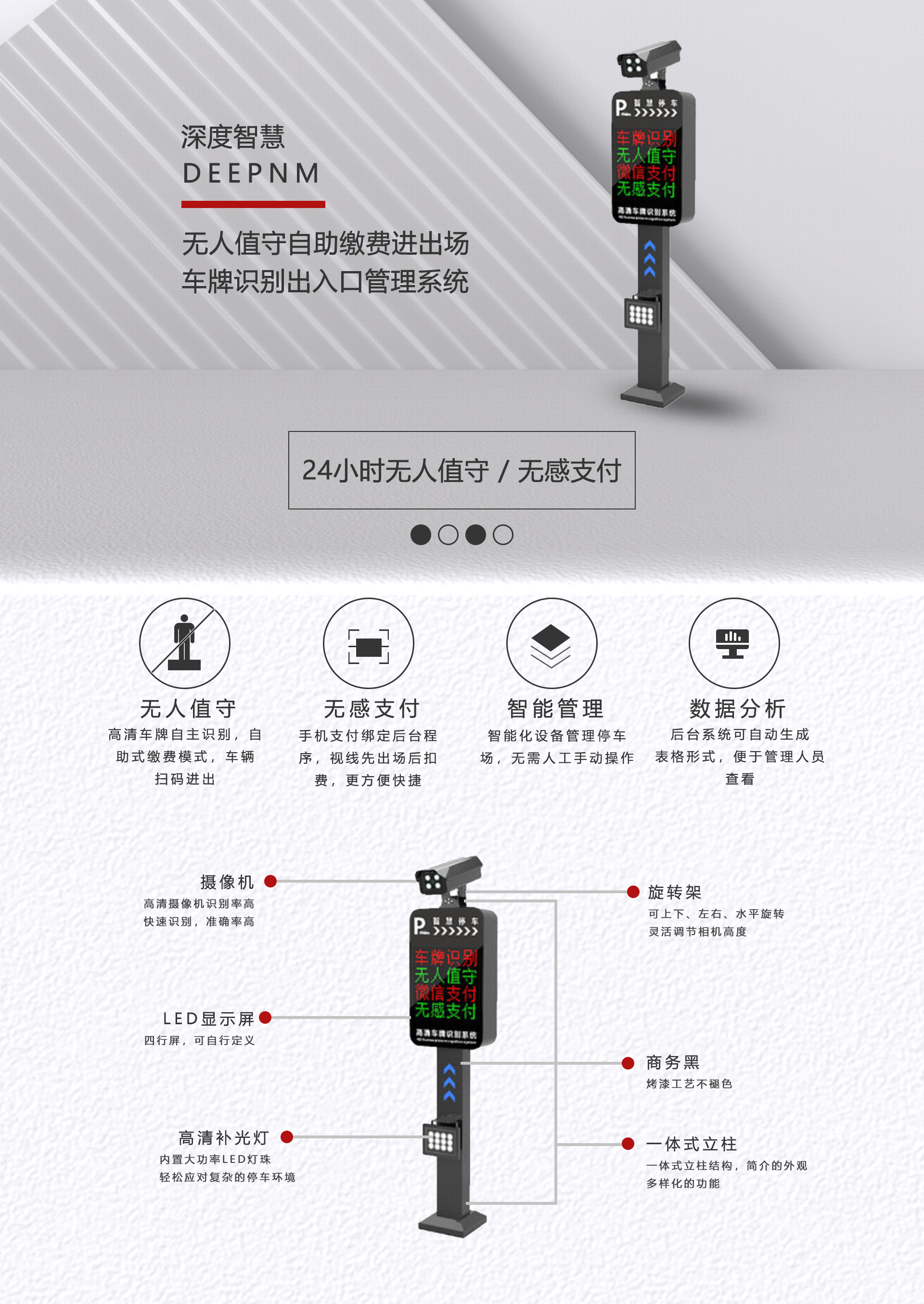 车牌识别无感支付.jpg