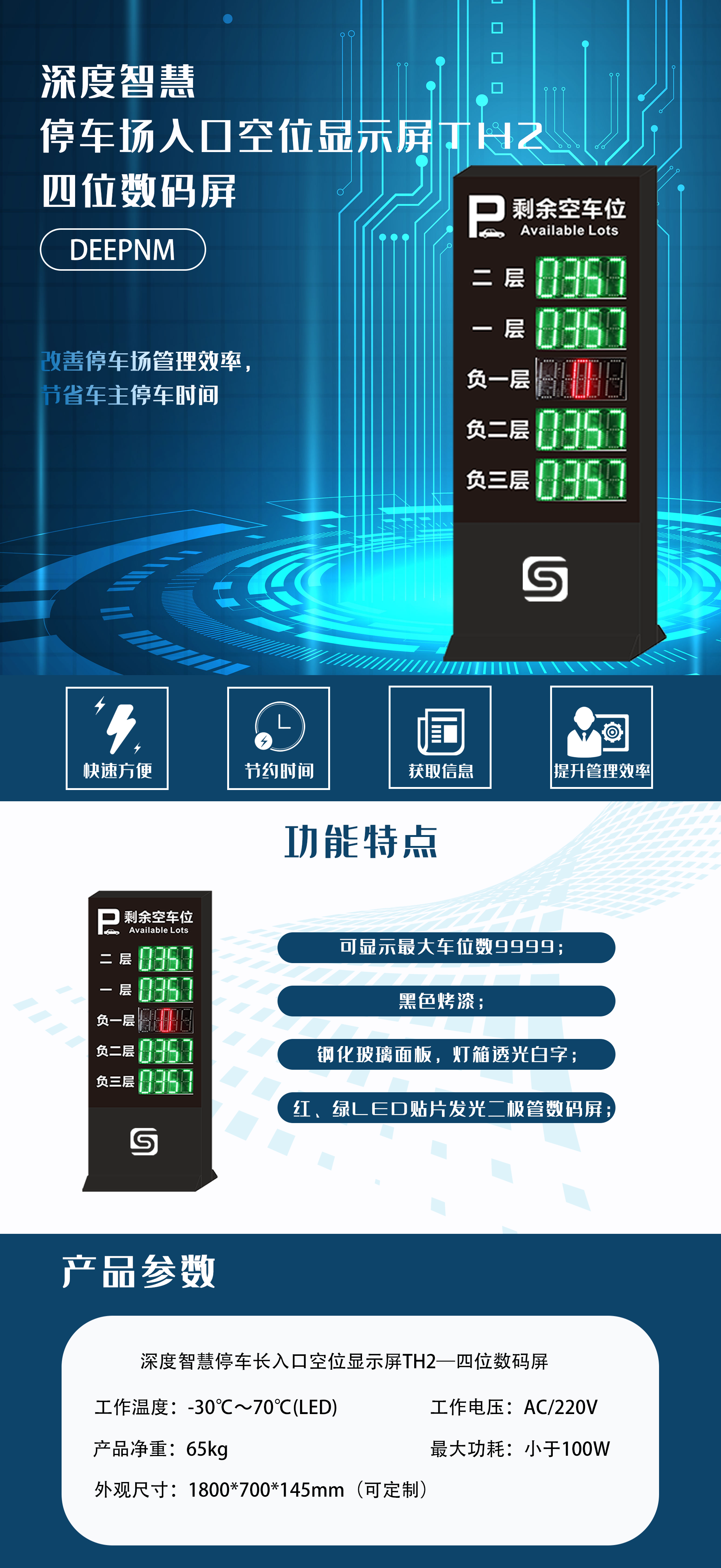 停车场入口空位显示屏TH2（四位数码屏）.png